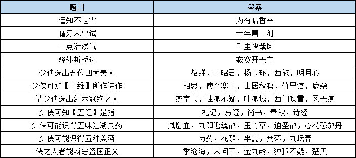 精準(zhǔn)一肖解析攻略：100%準(zhǔn)確度揭秘，全面分析與解答_適中版LBK506.58