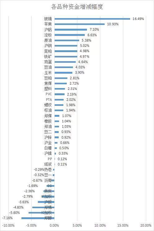 澳門每日開獎(jiǎng)數(shù)據(jù)解析大全，科技版JSG497.74解讀