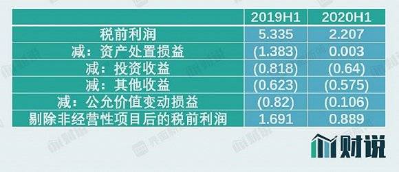 2024天天彩免費(fèi)資料匯總，數(shù)據(jù)解析詳實(shí)_獨(dú)家原創(chuàng)YIE870.59