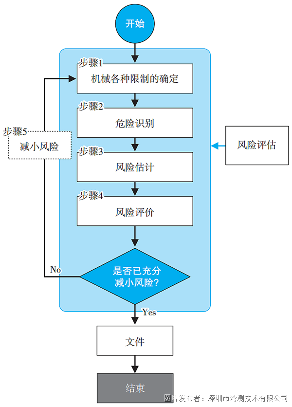 新版跑狗圖7777788888，安全策略動(dòng)態(tài)評(píng)估OBK661.59