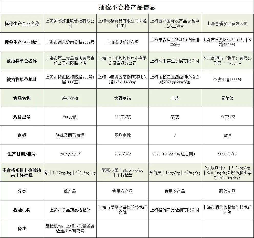 2024新奧免費資料匯總：安全設計攻略深度解析_SIH730.71安全版