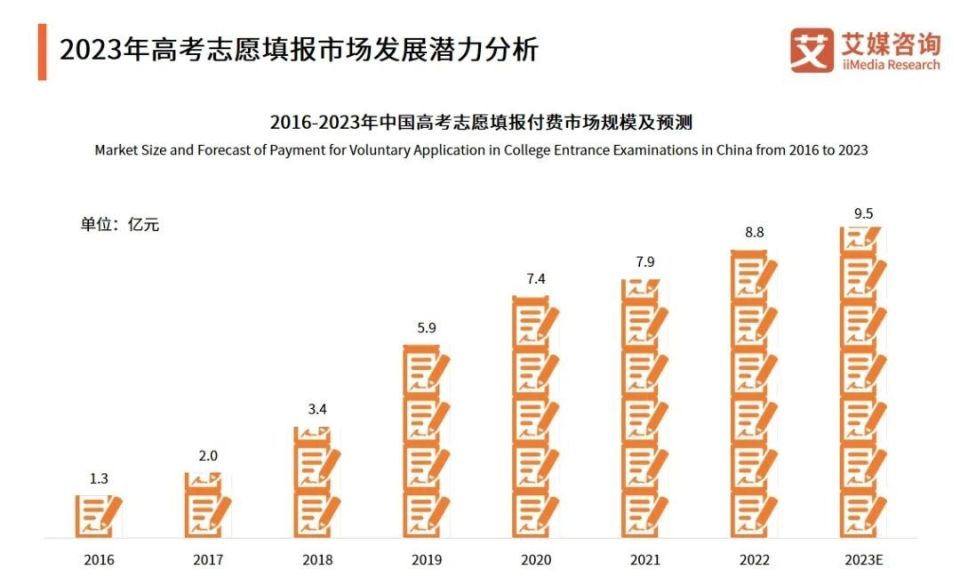 新奧門免費資料一覽：歷史開獎馬數(shù)、全面策略解讀_網(wǎng)絡版