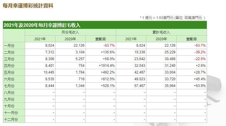 2024年澳門每日好運(yùn)連連，深度解析解答速覽_LAD270.42極速版