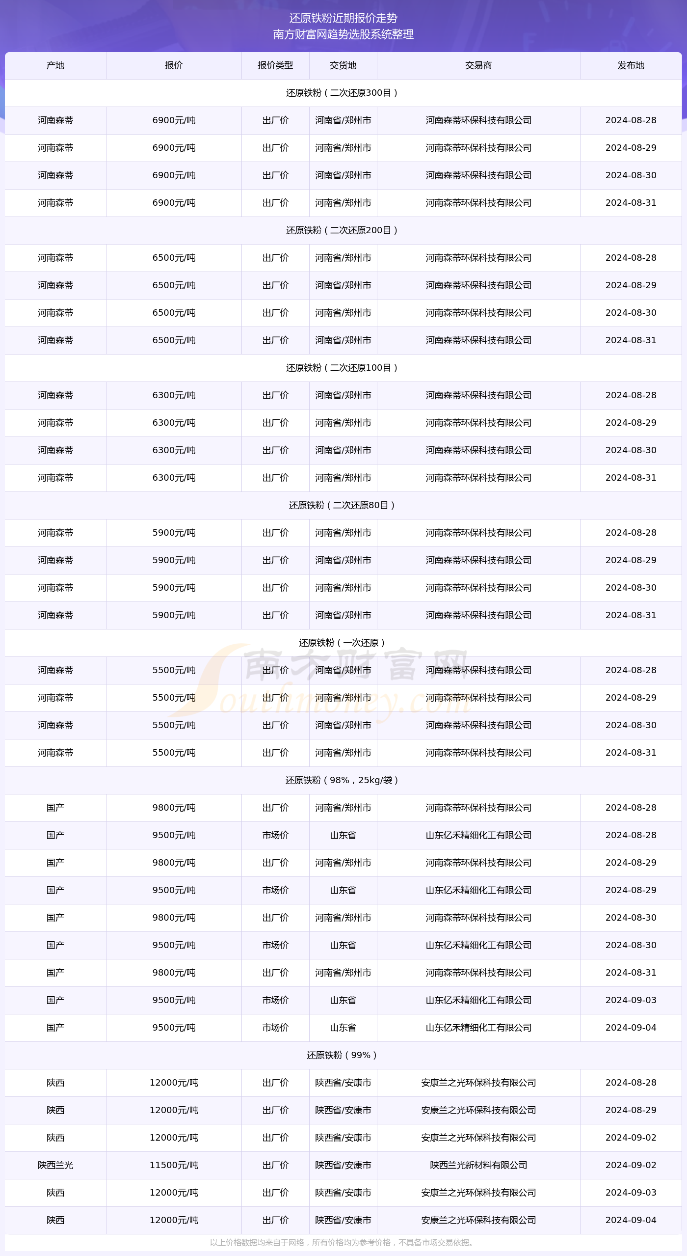 2024年11月9日新型肺炎疫情下的中國，觀點闡述與分析