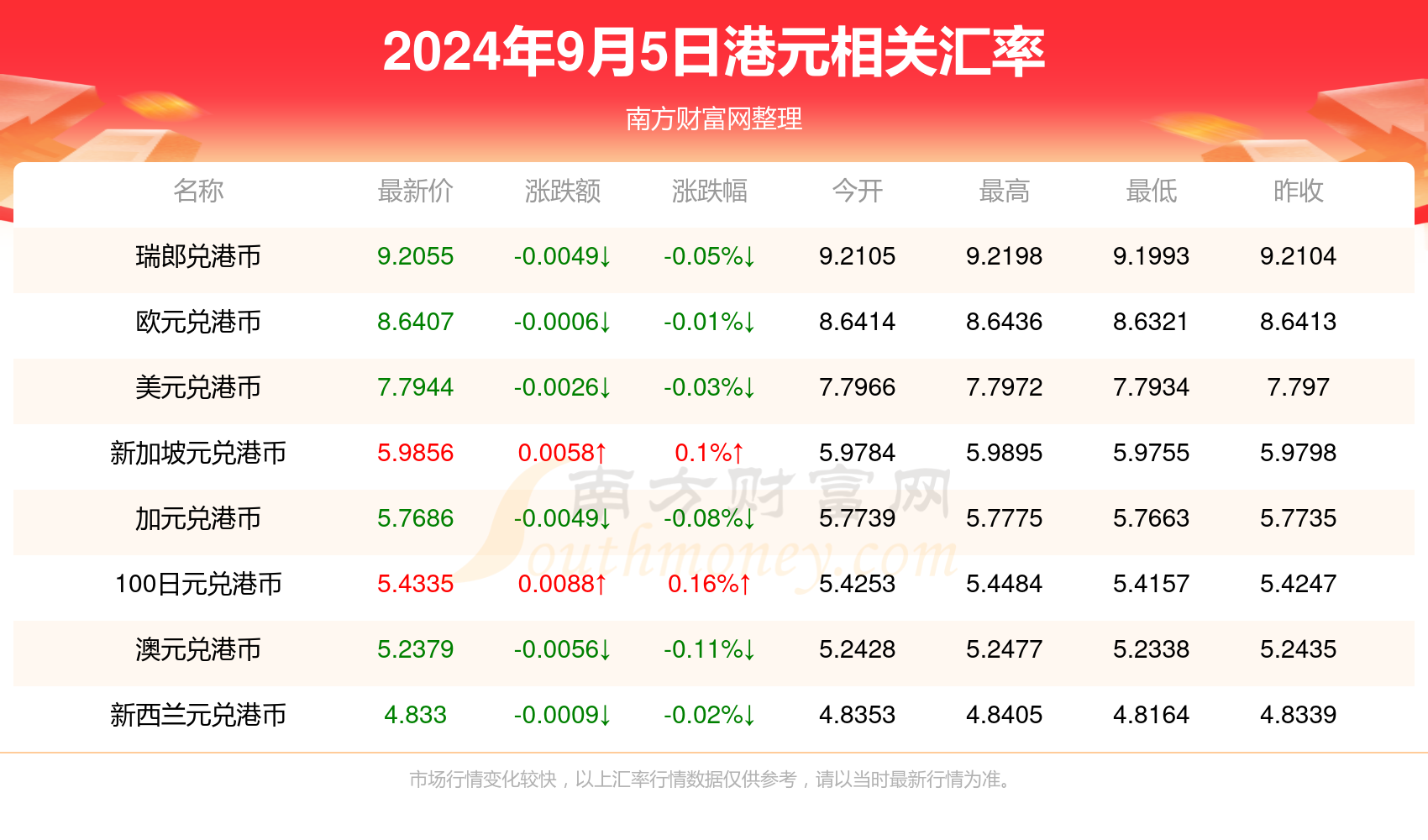 2024年11月9日AG最新科技產(chǎn)品評(píng)測(cè)，開(kāi)啟未來(lái)科技嶄新篇章