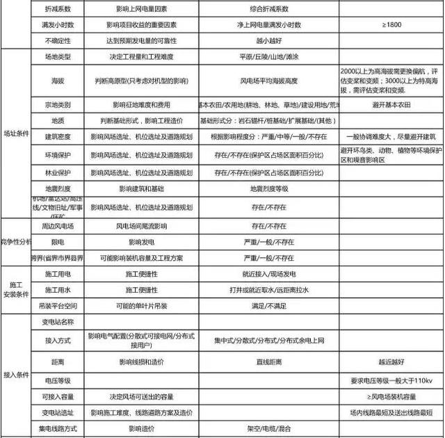 澳門免費(fèi)正版資訊匯總，全面評(píng)測(cè)解析版ERI765.78