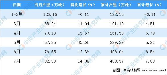 香港澳王一碼預(yù)測(cè)，精準(zhǔn)分析數(shù)據(jù)解讀_廣播版BJZ288.48