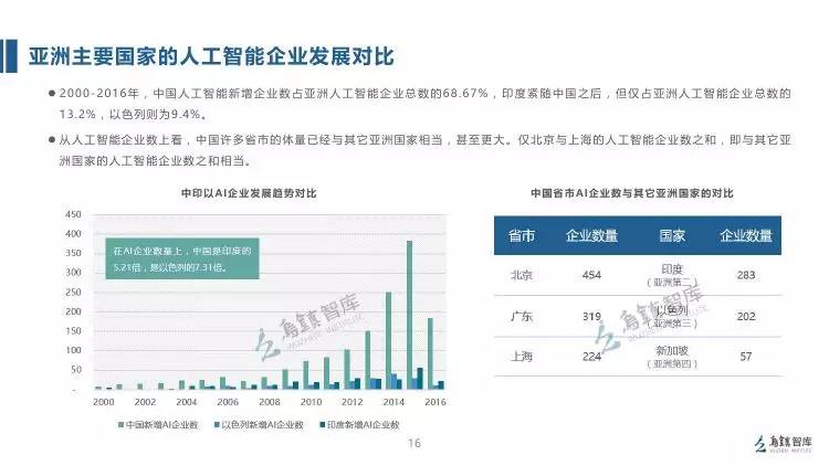 新澳天天彩免費(fèi)資料49,數(shù)據(jù)資料解釋落實(shí)_直觀版NSB855.15