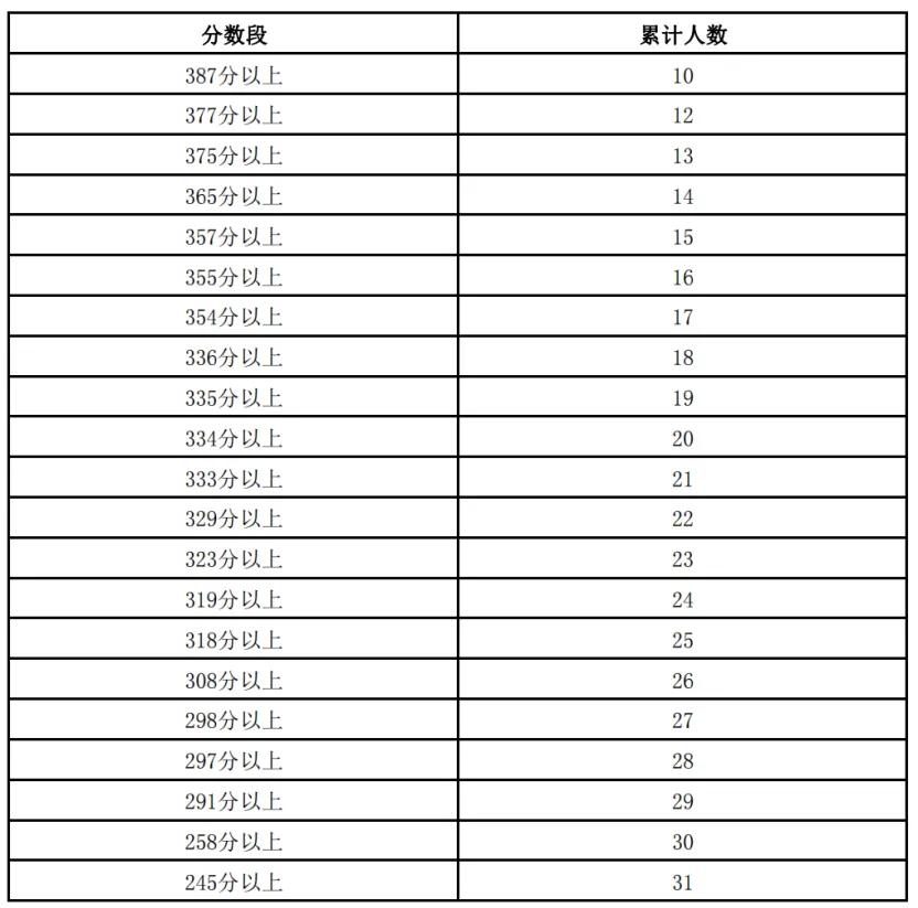 2024年香港正版資料免費(fèi)大全,綜合評(píng)估分析_精裝版YJB947.82