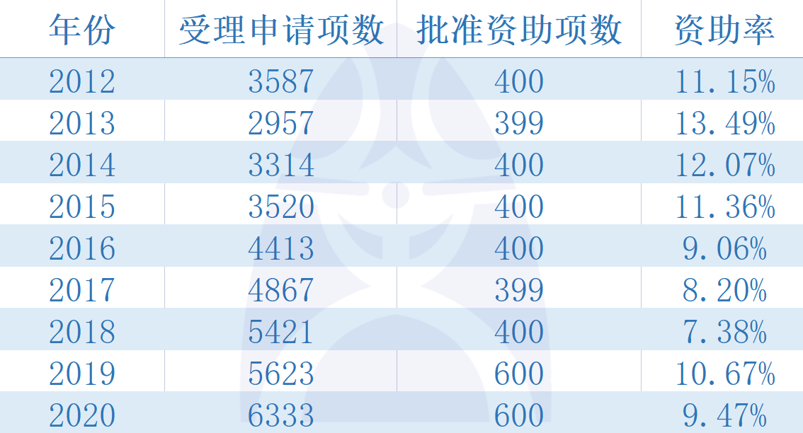 新奧精準資料免費發(fā)放：安全評估策略精選TCS55.69版