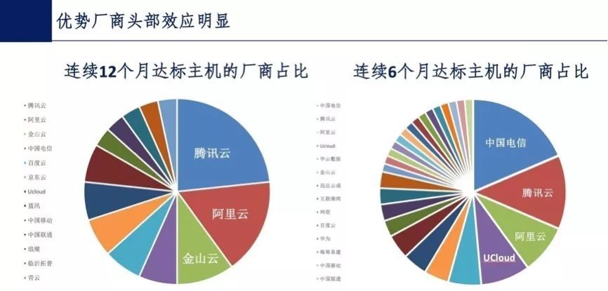 admin 第106頁