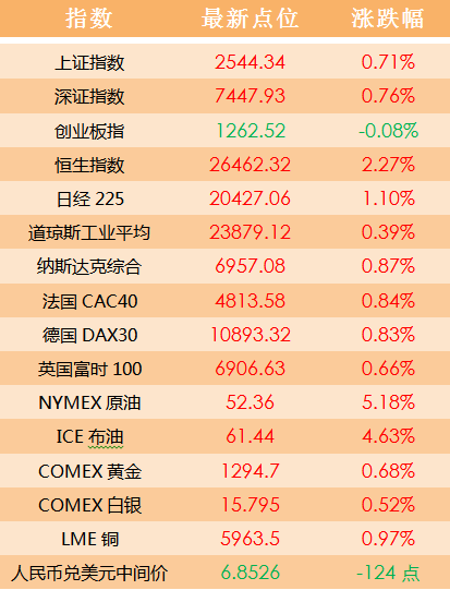 2024澳門天天六開好彩，權(quán)威解讀正品定義_專家版FTO495.5