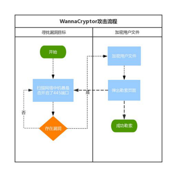 最新正版新澳資料，安全解析活躍版XFH686.53免費方案