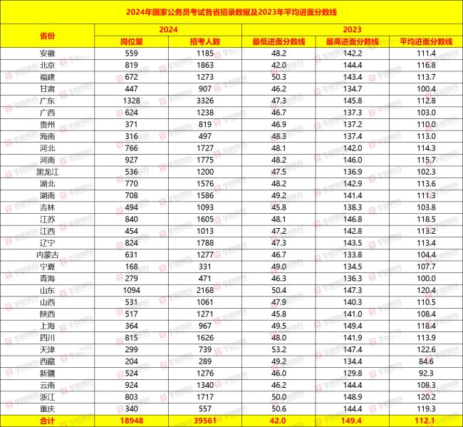 admin 第105頁