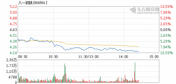 揭秘八一鋼鐵最新動(dòng)態(tài)與未來展望，11月10日最新消息速遞