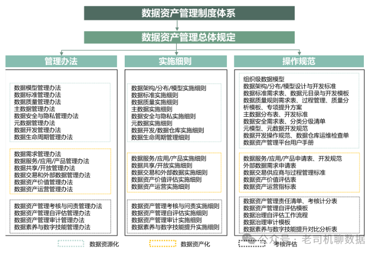 新澳數(shù)據(jù)精準，安全評估權限策略YEA294.32版