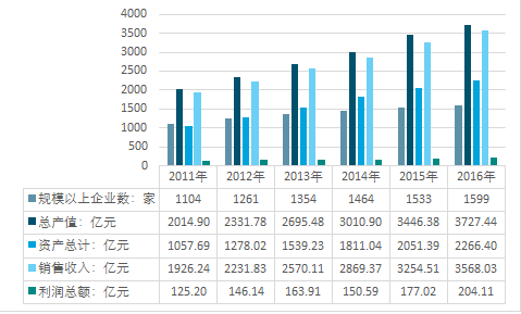 2024正版澳新資料大全免費(fèi)發(fā)布，安全策略深度解析_紀(jì)念版JZK569.52