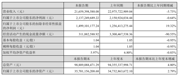 新澳門一碼一碼100準確,綜合評判標準_解放版GNP125.12