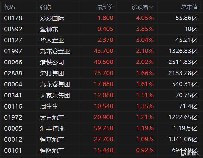 2024年香港資料免費大全,圖庫熱門解答_實現(xiàn)版YED455.49