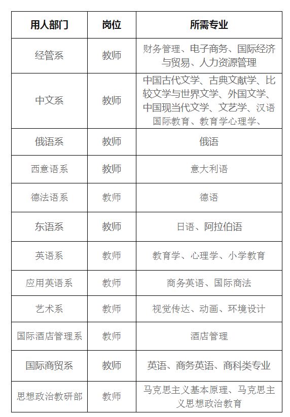 禹州本地最新招工信息及職場勵志之旅，學習變化，自信成就未來