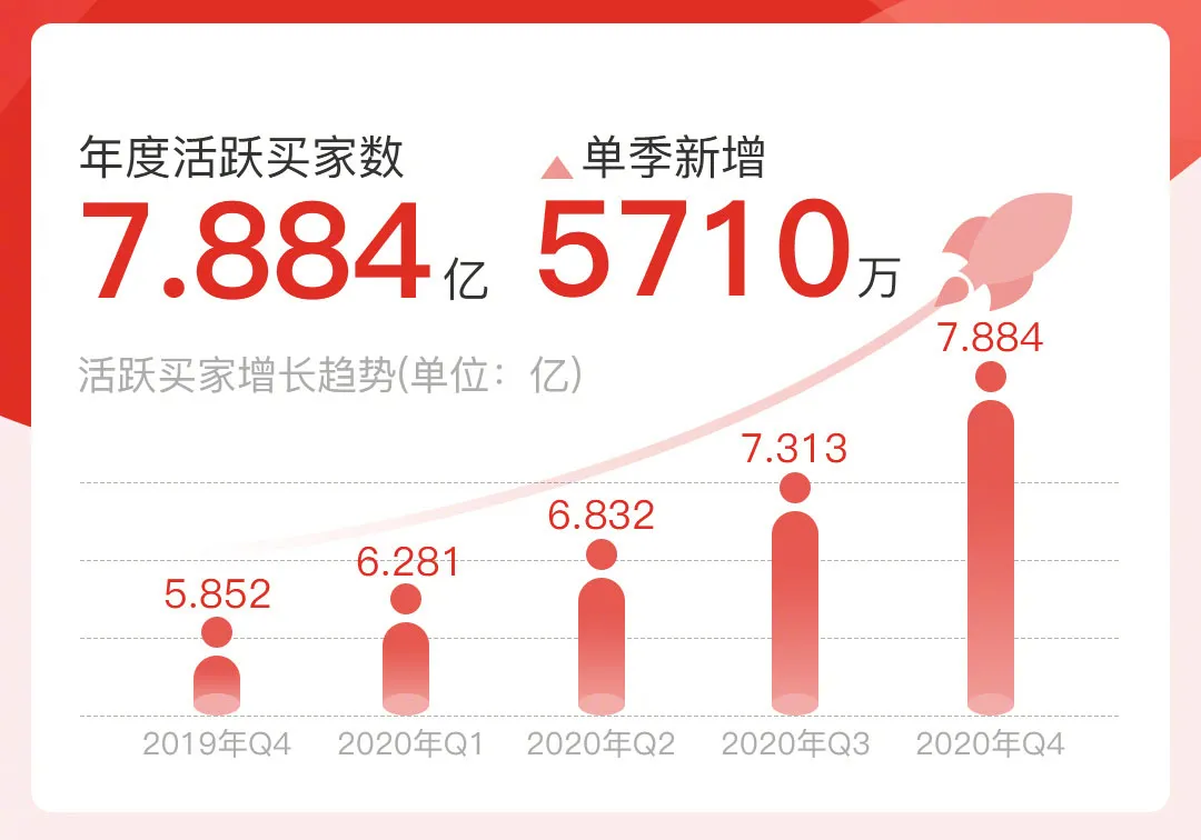 2024年拼多多最新提現(xiàn)攻略，輕松省錢，購(gòu)物無憂