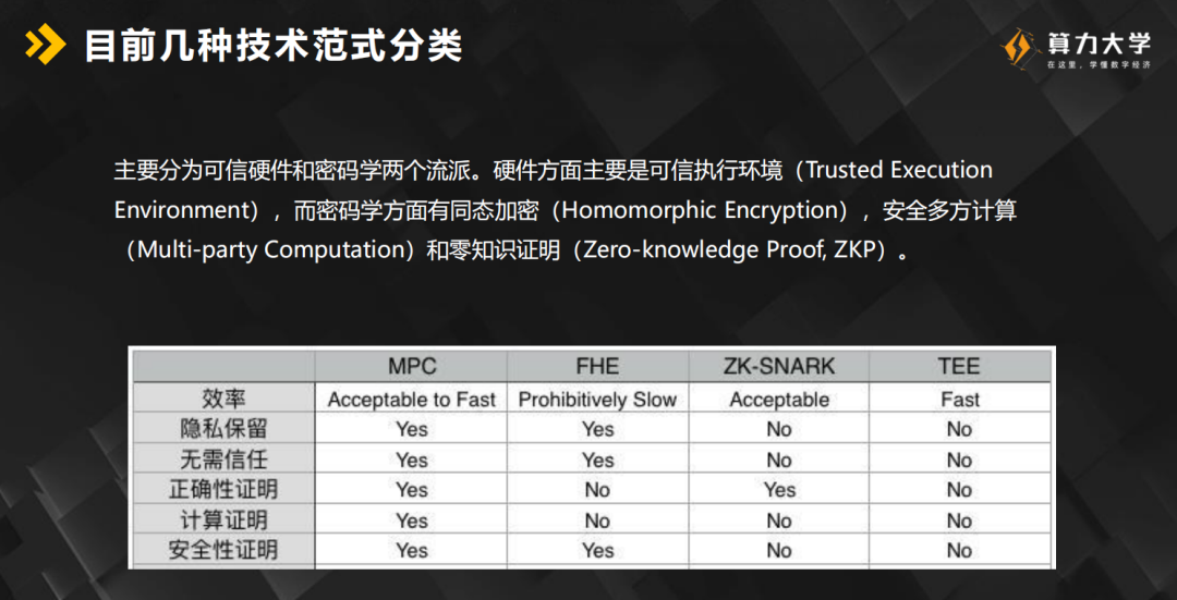 2024澳門好彩天天精選53期匯總，數(shù)據(jù)解析版：安全版GYX665.93