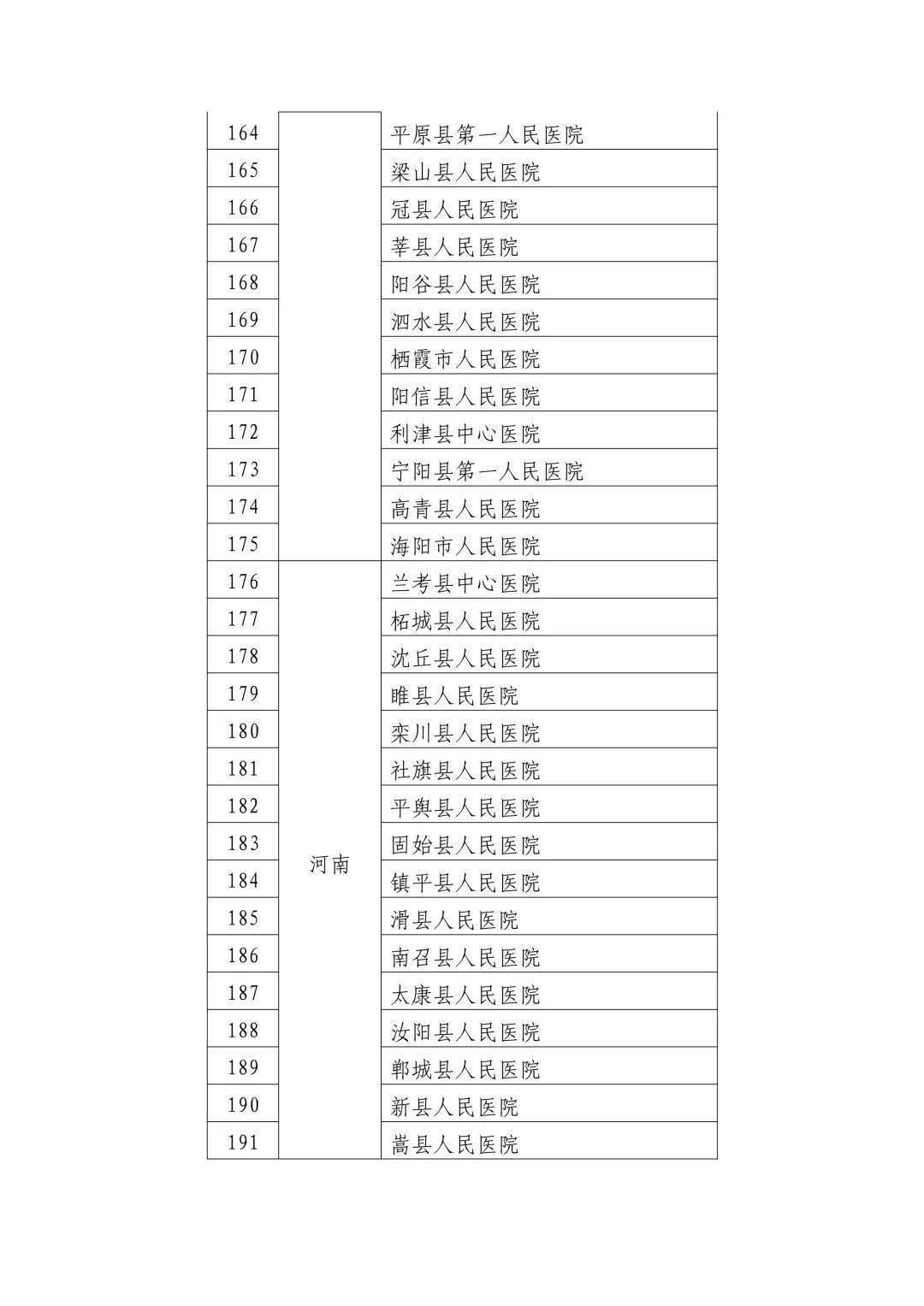 2024澳門每日好運(yùn)連連，數(shù)據(jù)詳析權(quán)威發(fā)布：APD546.7權(quán)限版