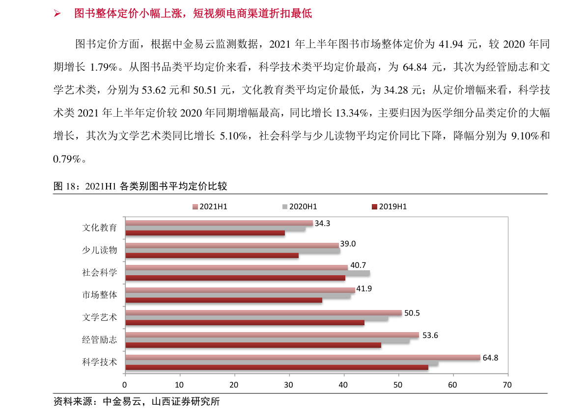 歷年與今日對比，000991基金凈值深度解析與查詢