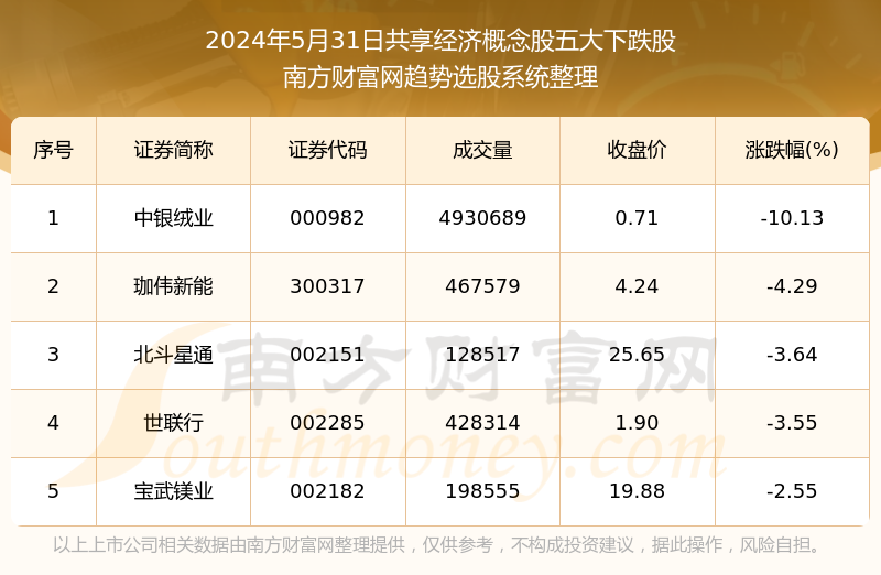 2024年新奧官方正版資料免費(fèi)分享，YIM409.7版深度解讀與創(chuàng)新版析覽