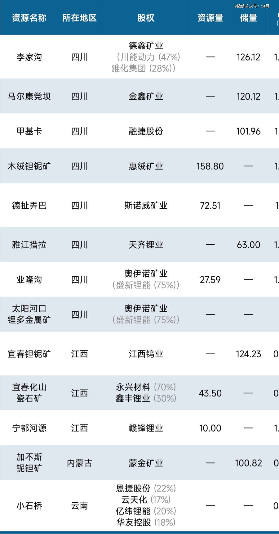 2024正版資源免費匯總攻略，全面解讀未來版MZC984.04規(guī)劃賞析