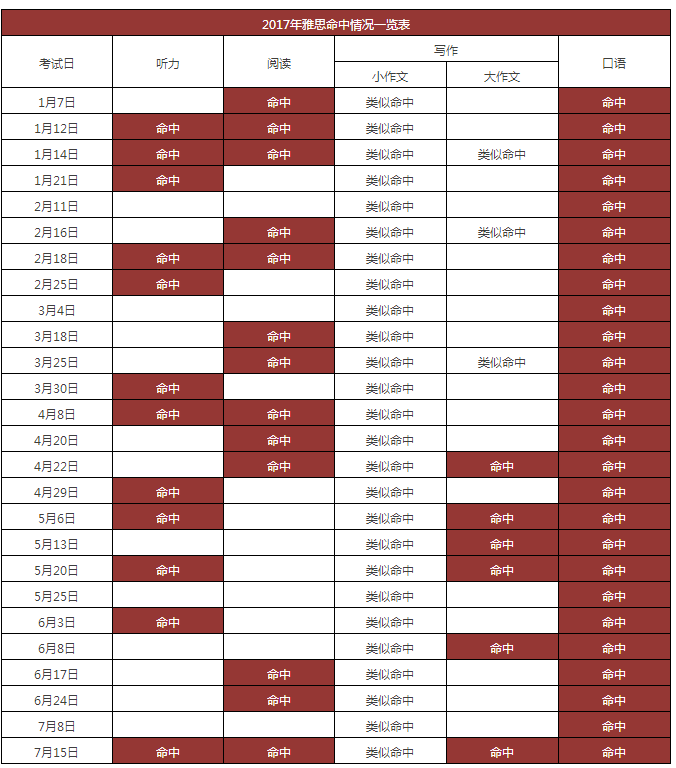 2024新澳三期預(yù)測：一肖必中，權(quán)威解讀鉆石版STE262.5新研究