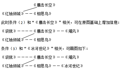 2024澳彩管家婆資料傳真,綜合判斷解析解答_史詩版335.1