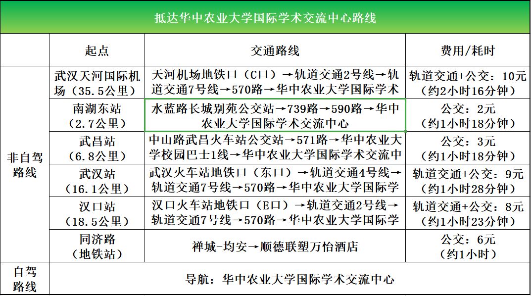 解決方案 第678頁