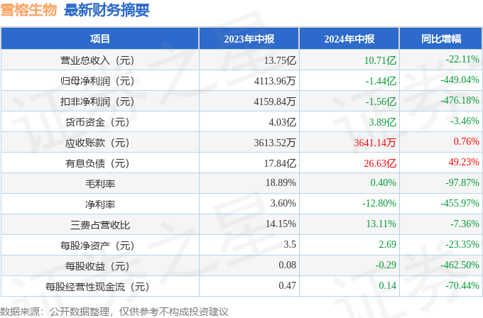 2024香港資料庫免費全集最新版下載，精選解析版_NUE449.55移動版