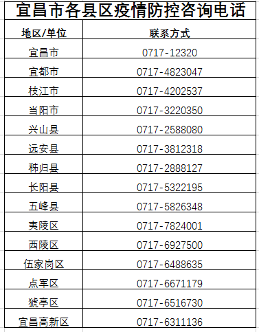 中國(guó)疫情最新公布深度解析，歷年11月10日數(shù)據(jù)報(bào)告