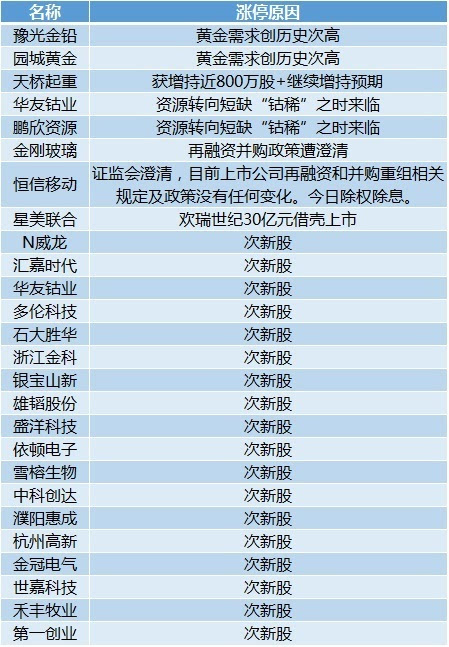 澳門一碼一碼100準確 官方,最新研究解釋定義_調(diào)整版IPA248.25