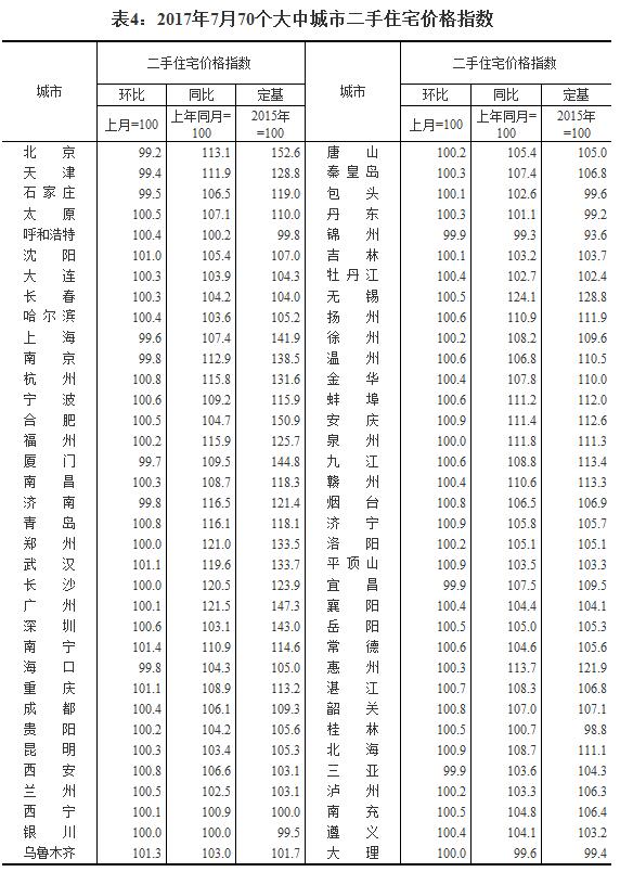 解決方案 第673頁