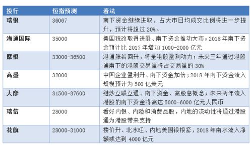 香港今晚預(yù)測一肖，詳盡資料解析_QNA240.33自在版