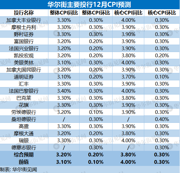 2024澳門最新數(shù)據(jù)今夜揭曉：專業(yè)解析公積金及BMI指數(shù)247.4