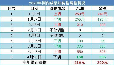 2024年今晚新澳開獎號碼解讀，時代資料普及版：SRC797.36