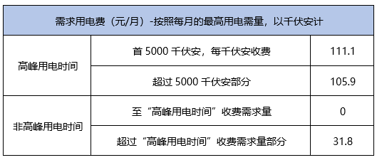 新澳資彩長期免費資料410期,綜合數(shù)據(jù)解釋說明_星耀版CSR516.76