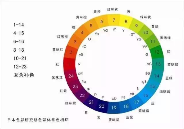 2024年天天彩資料免費大全,安全策略評估_企業(yè)版KOT986.36