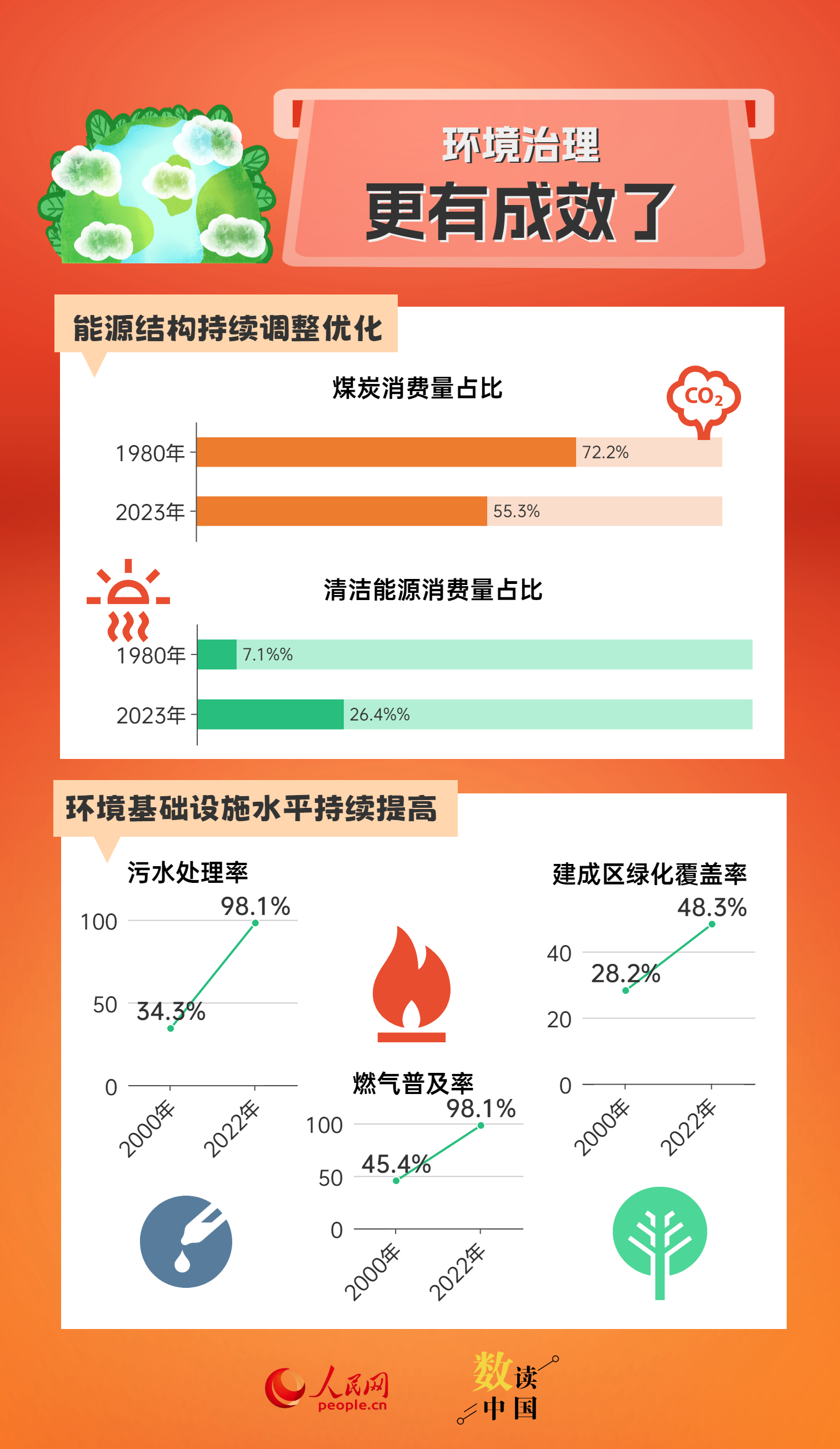 2024正版資料集免費分享：一肖解析及數(shù)據匯總_迷你版UPW634.41