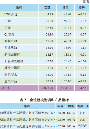 澳門四肖精準(zhǔn)預(yù)測，專家操作指南_珍藏版ZVW945.79