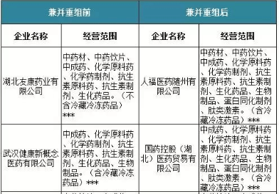 2024澳特瑪內(nèi)部精華，先鋒VSN351.05評估準(zhǔn)則