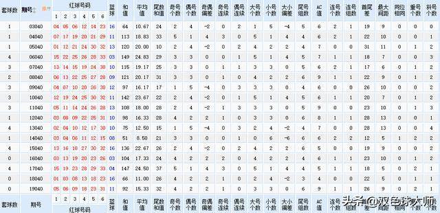 2024年澳門今期開獎號碼,全面解答解析_廣播版VFA87.48