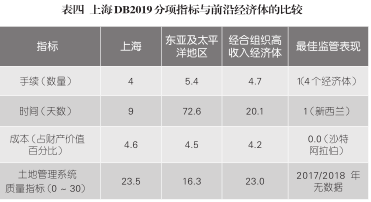 澳門天天彩期期精準,狀況評估解析_解密版QSE439.65