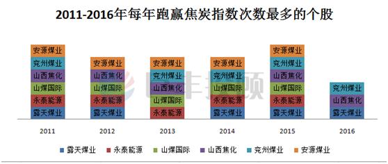 2024澳門今晚生肖預(yù)測：數(shù)據(jù)解讀，史詩版QVR907.98揭曉