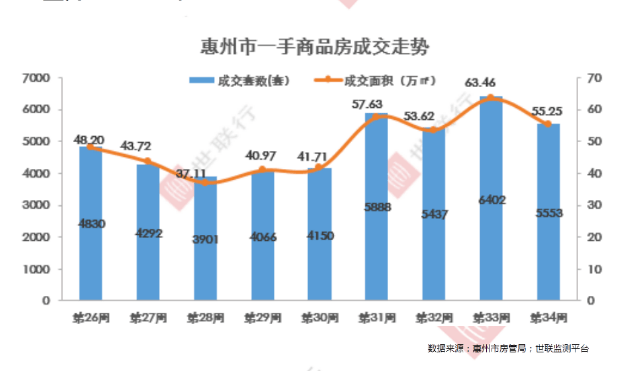 澳門天天彩期期精準龍門客棧,綜合數(shù)據說明_毛坯版FJB255.9