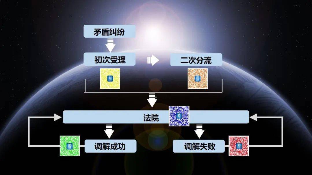 管家婆一碼一肖全解秘籍，LBE100.88版評估與深度剖析